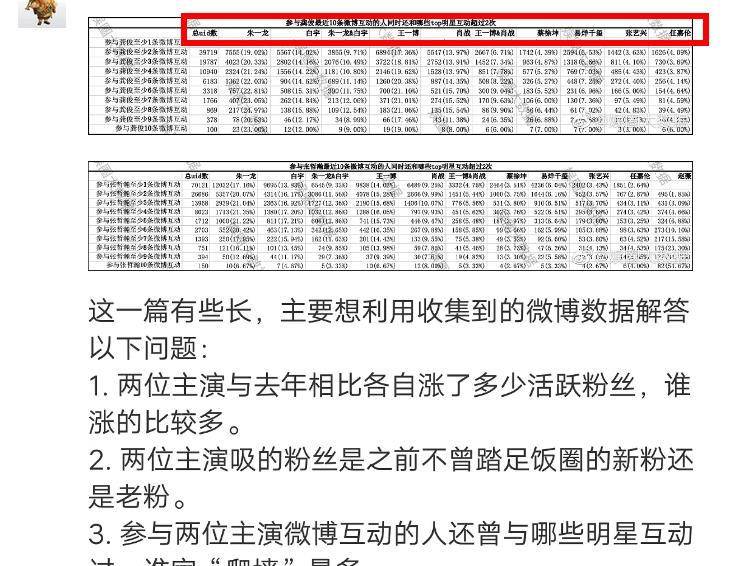 白小姐三肖三期免费开奖,数据支持方案解析_复古版93.587