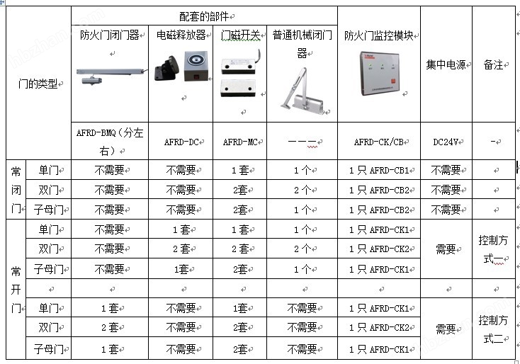 筒内聚 第29页