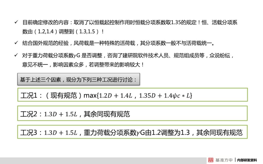 集的油 第29页