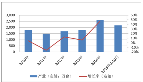 2024全年資料免費大全,统计评估解析说明_精英版18.899