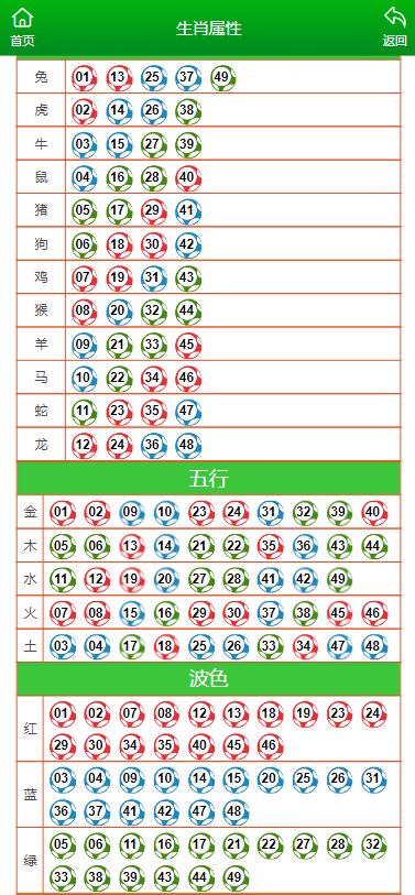 马会传真-澳门免费资料使用方法,灵活解析执行_Console76.901