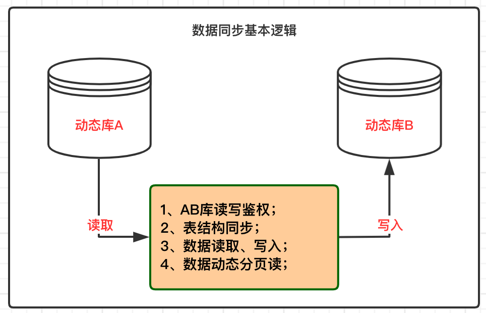 7777888888精准管家婆,动态调整策略执行_5DM26.852