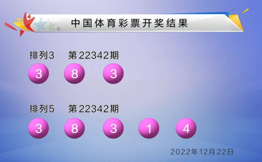 三肖必中特三期必开奖号,数据解析支持计划_升级版56.155