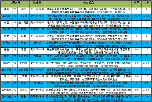 澳门今晚开奖结果是什么优势,专业分析解释定义_S22.544