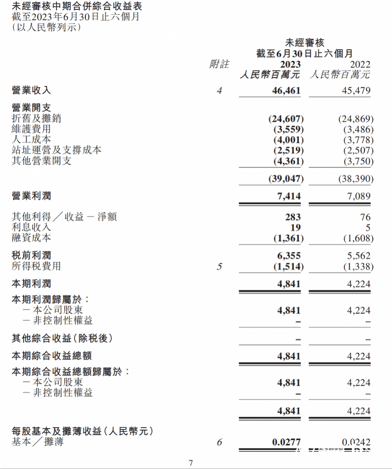 2023澳门六今晚开奖结果出来,效率解答解释落实_薄荷版75.922