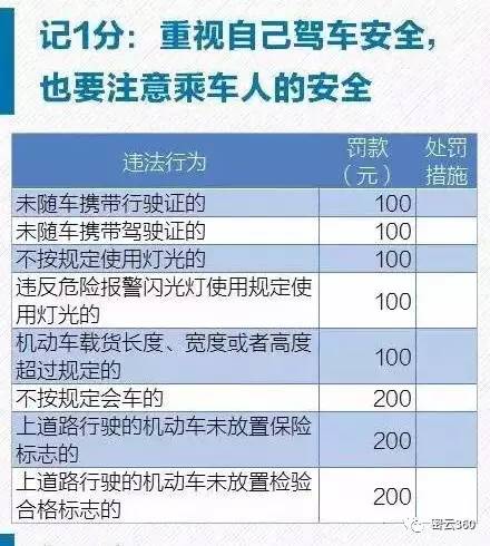 新澳门开奖结果+开奖记录表查询,正确解答定义_尊贵款95.491