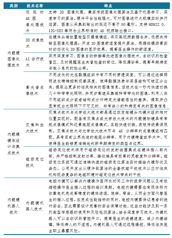 新澳精准资料免费提供网,实践解析说明_set93.906