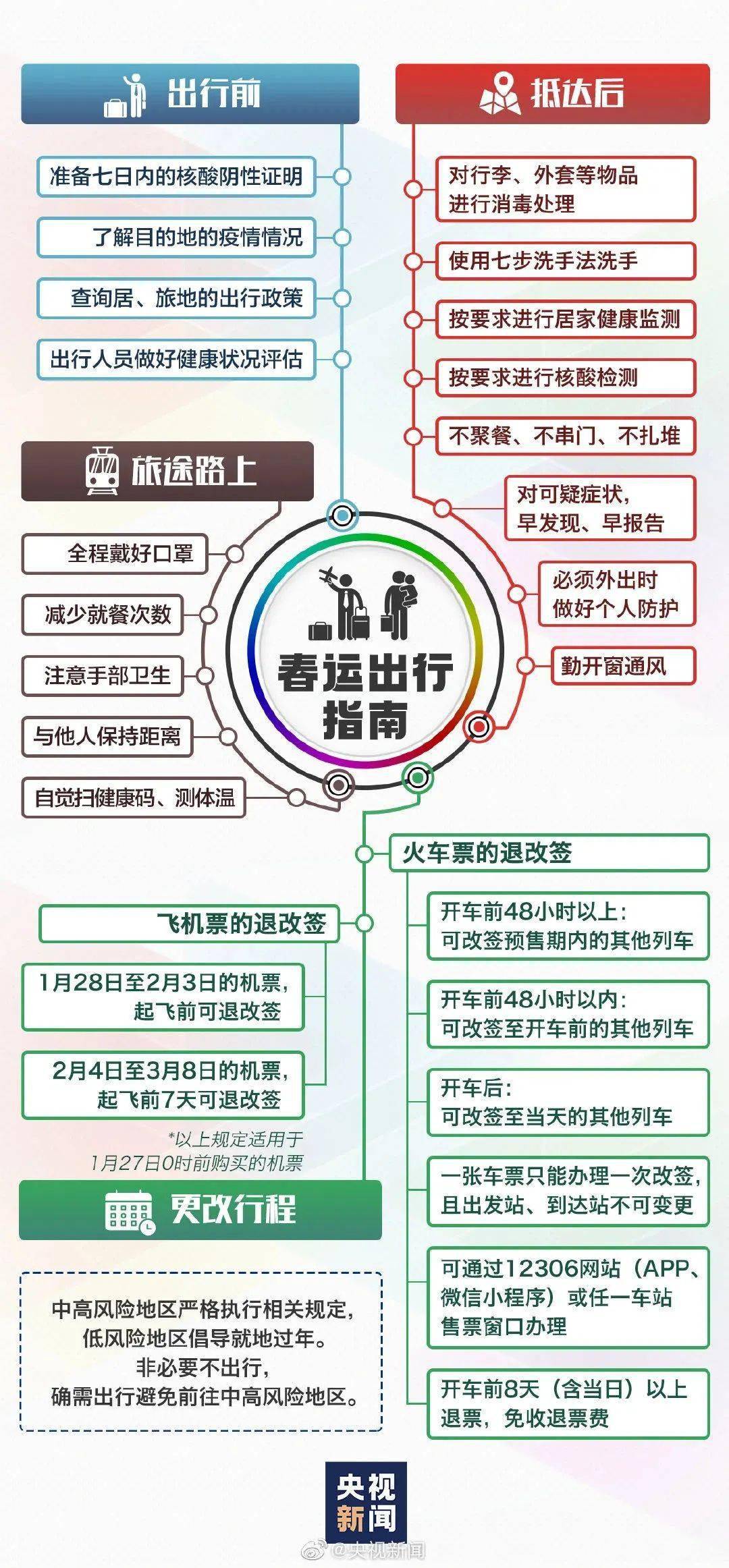 新奥门资料大全正版资料2024年免费下载,创造力策略实施推广_专家版18.257