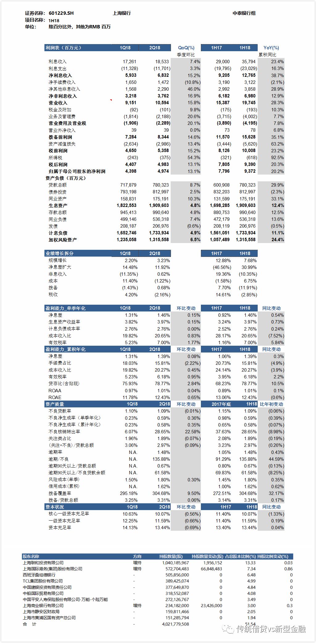 2024新澳今晚资料,预测分析解释定义_升级版71.100