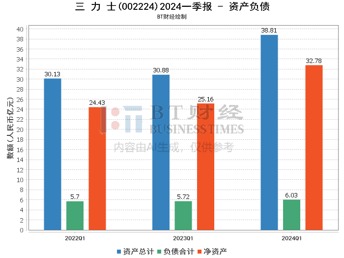 2024澳门特马今期开奖结果查询,深入分析数据应用_理财版16.671