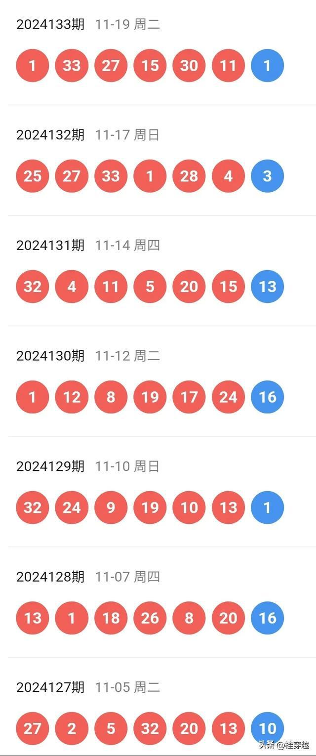 2024新澳最新开奖结果查询,数据支持计划解析_安卓款74.572