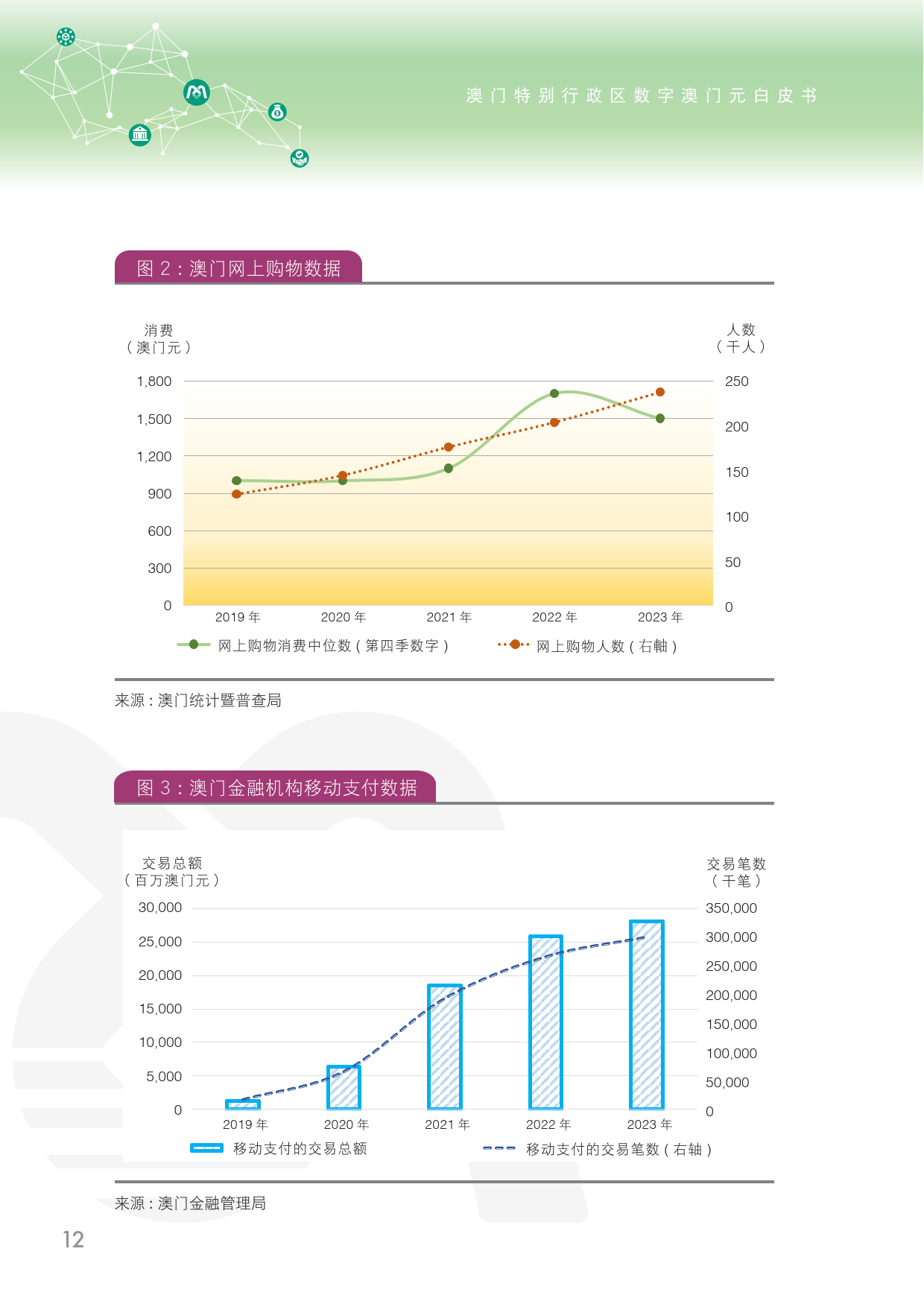 2024澳门天天开奖免费材料,系统化评估说明_投资版79.477