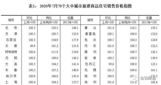 干净否 第29页