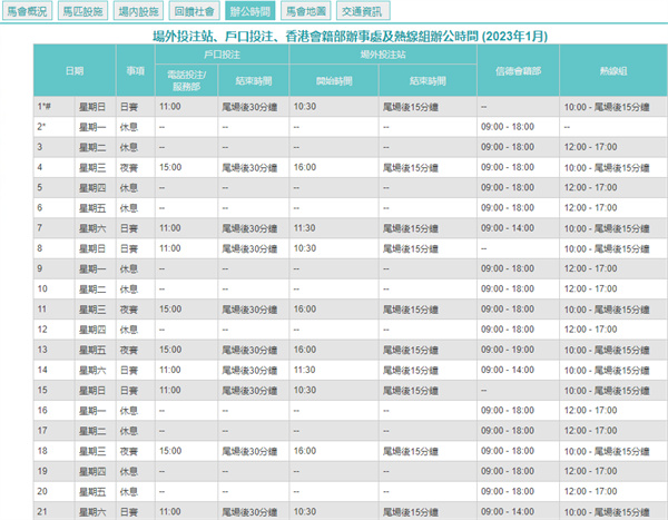 2024澳门天天开好彩大全最新版本,数据整合方案设计_X版98.996