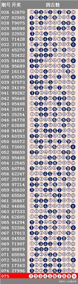 新澳六开彩天天开好彩大全53期,系统研究解释定义_2D81.501