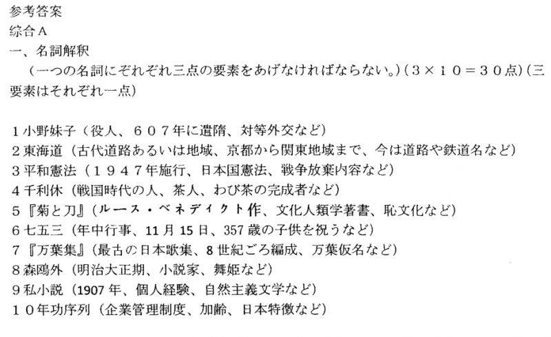 2024天天开好彩大全,专业分析解释定义_高级款19.410