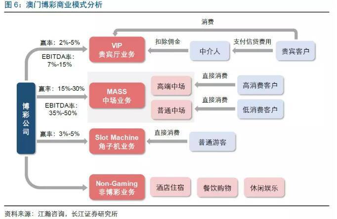 澳门三肖三码三期凤凰网诸葛亮,经济性方案解析_V45.622