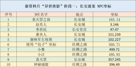 新澳天天开奖资料大全最新100期,多元方案执行策略_工具版84.281