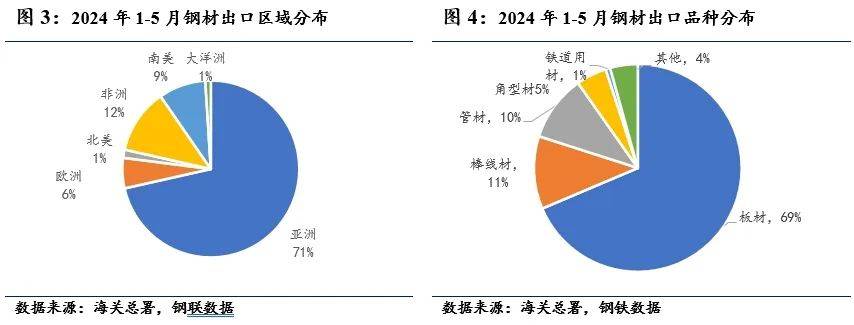 2024天天彩资料大全免费600,实证解读说明_免费版53.447