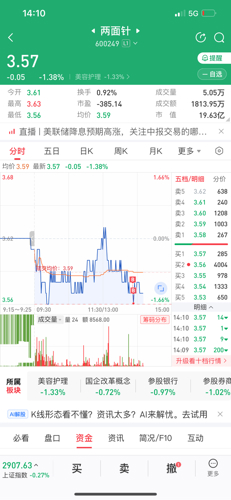 两面针股票最新消息深度解读与分析