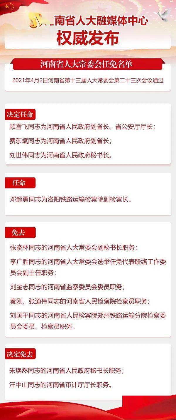 河南省委发布最新任免公告，引领新时代中原崛起的新力量崛起