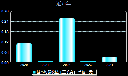 兄弟科技最新动态深度解析