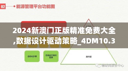 2024澳门免费资料,正版资料,数据设计驱动策略_X37.559