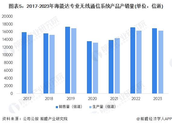 集的油 第27页