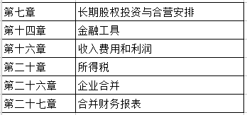 澳门宝典2024年最新版免费,调整方案执行细节_模拟版16.693