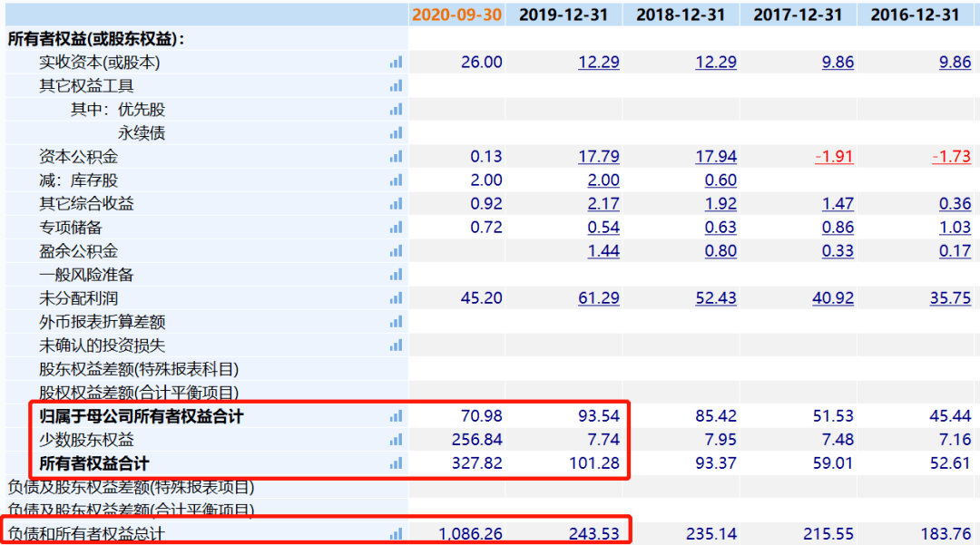 新奥门资料大全正版资料2024年免费下载,深层数据分析执行_尊贵款12.894