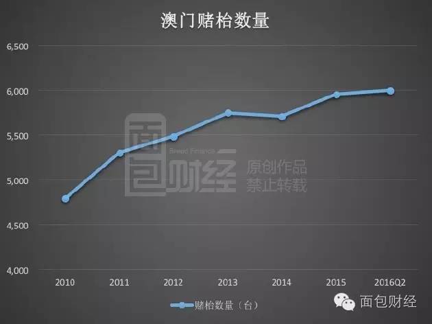 新澳门生肖走势图分析,实效策略解析_专家版64.552