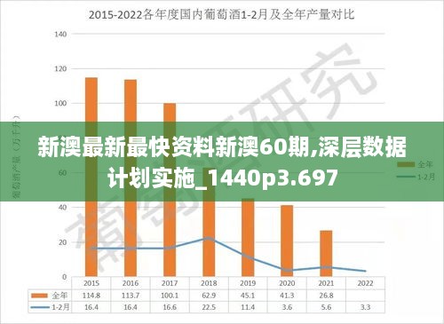 新澳2024年精准资料32期,最新调查解析说明_tool52.393