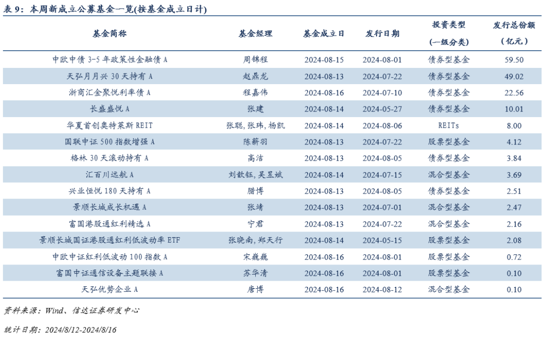 新澳门最新开奖记录查询,市场趋势方案实施_冒险款95.900