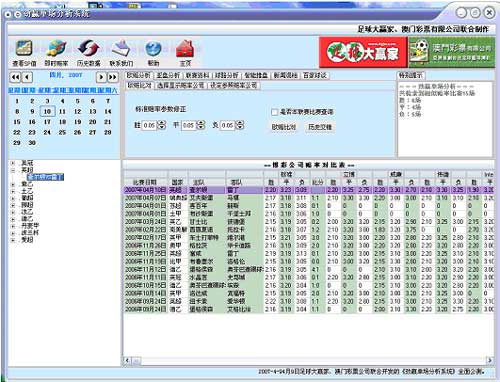 澳门6合开奖结果+开奖记录,实地分析数据设计_Executive14.209