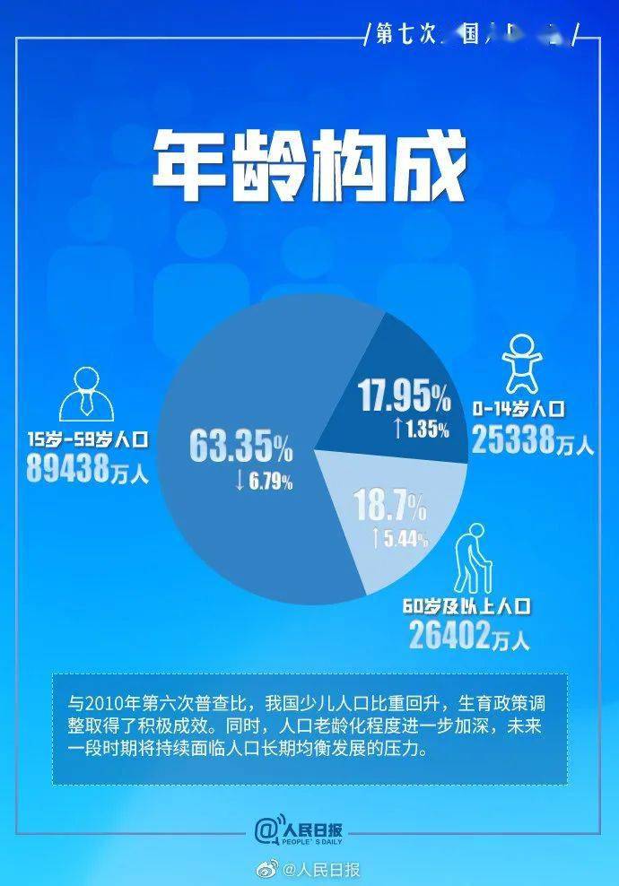 新澳正版资料免费提供,深入解析数据设计_顶级款66.774