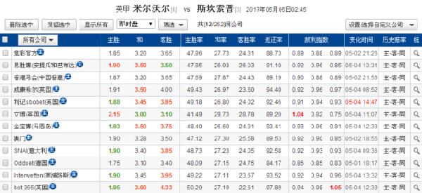 新澳门2024历史开奖记录查询表,前沿评估解析_AR12.234