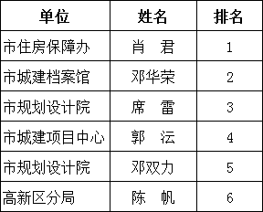 澳门三肖三码精准100%的背景和意义,高效计划实施解析_XR89.380