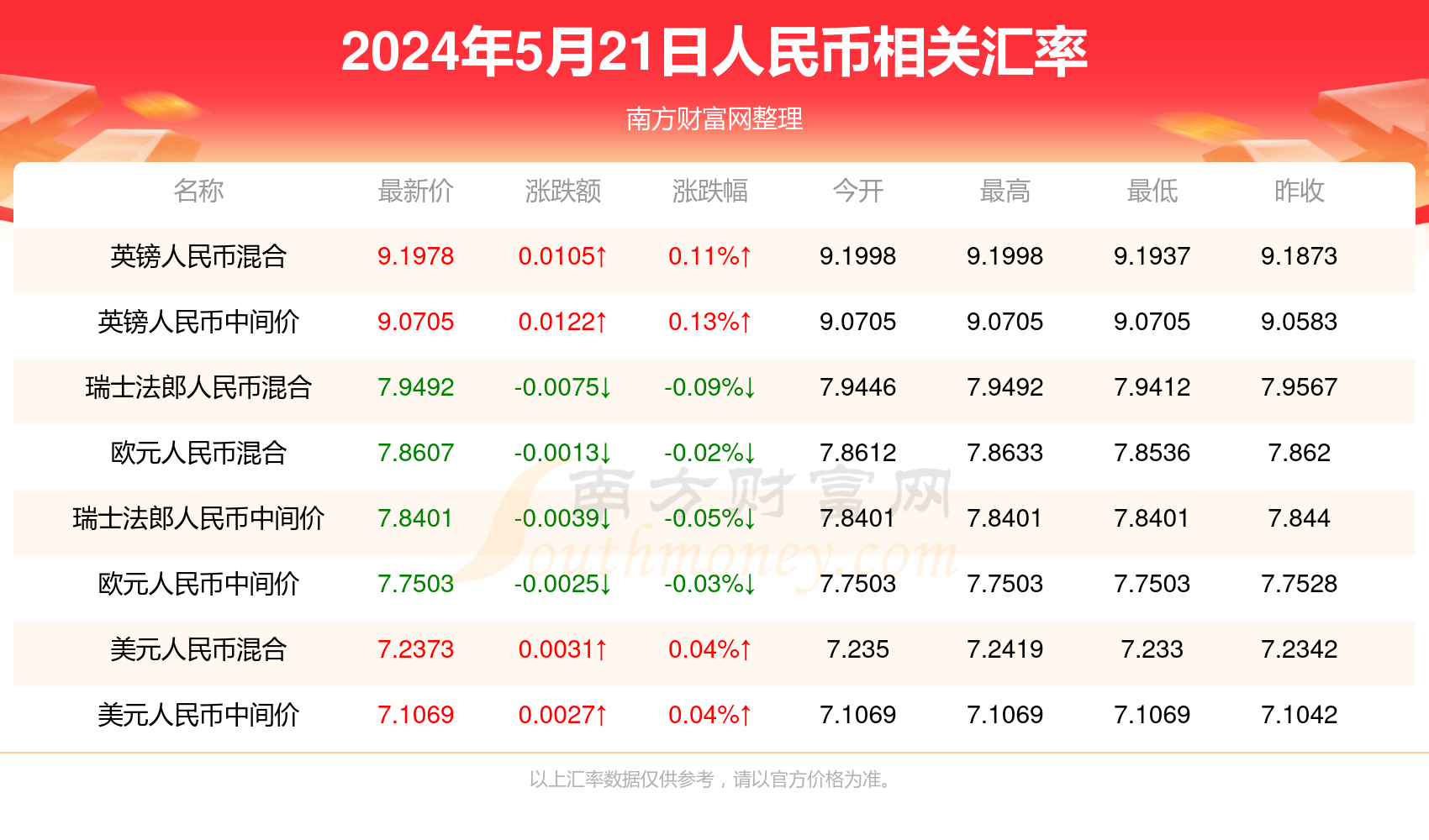 2024新澳门天天开奖攻略,诠释分析解析_社交版29.814