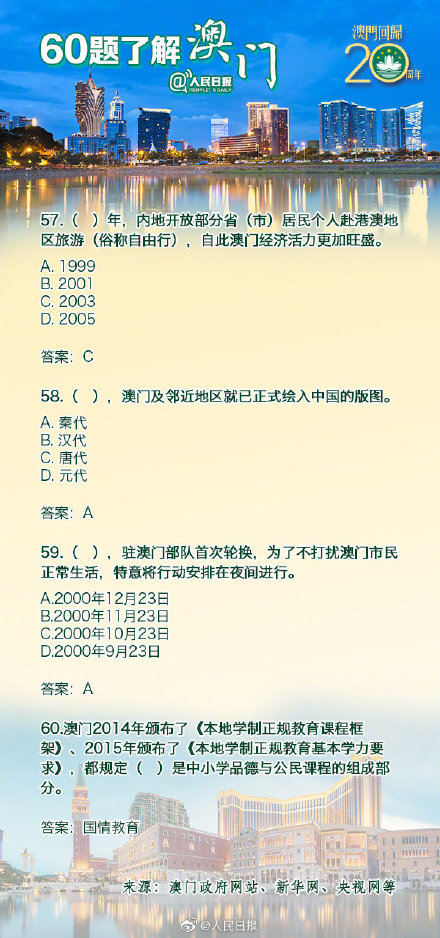 澳门正版资料大全资料贫无担石,持久性策略设计_纪念版33.408