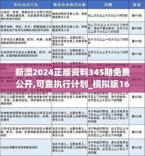 新澳2024正版免费资料,连贯性执行方法评估_完整版32.866