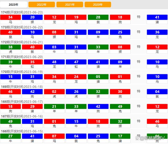 今晚新澳门开奖结果查询9+,综合性计划定义评估_Harmony款88.685