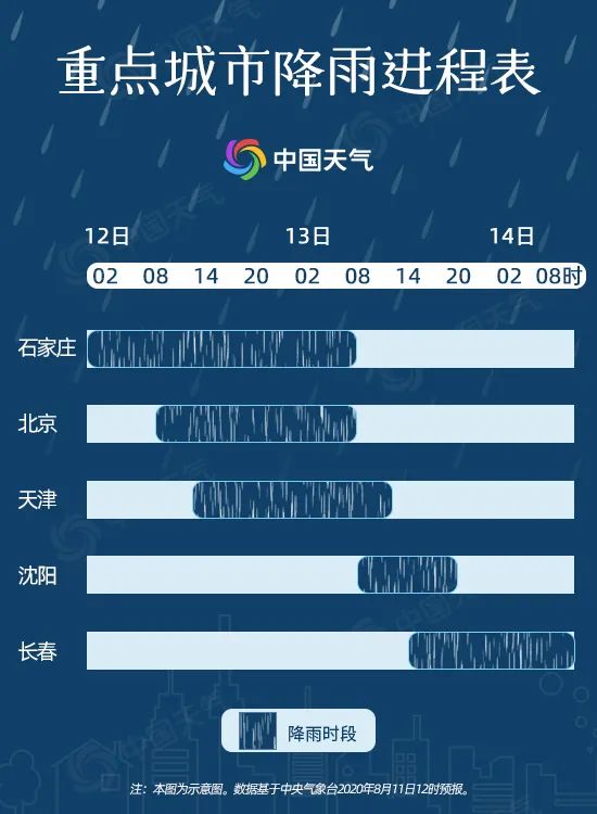 新澳今晚三中三必中一组,前沿解析评估_升级版59.580