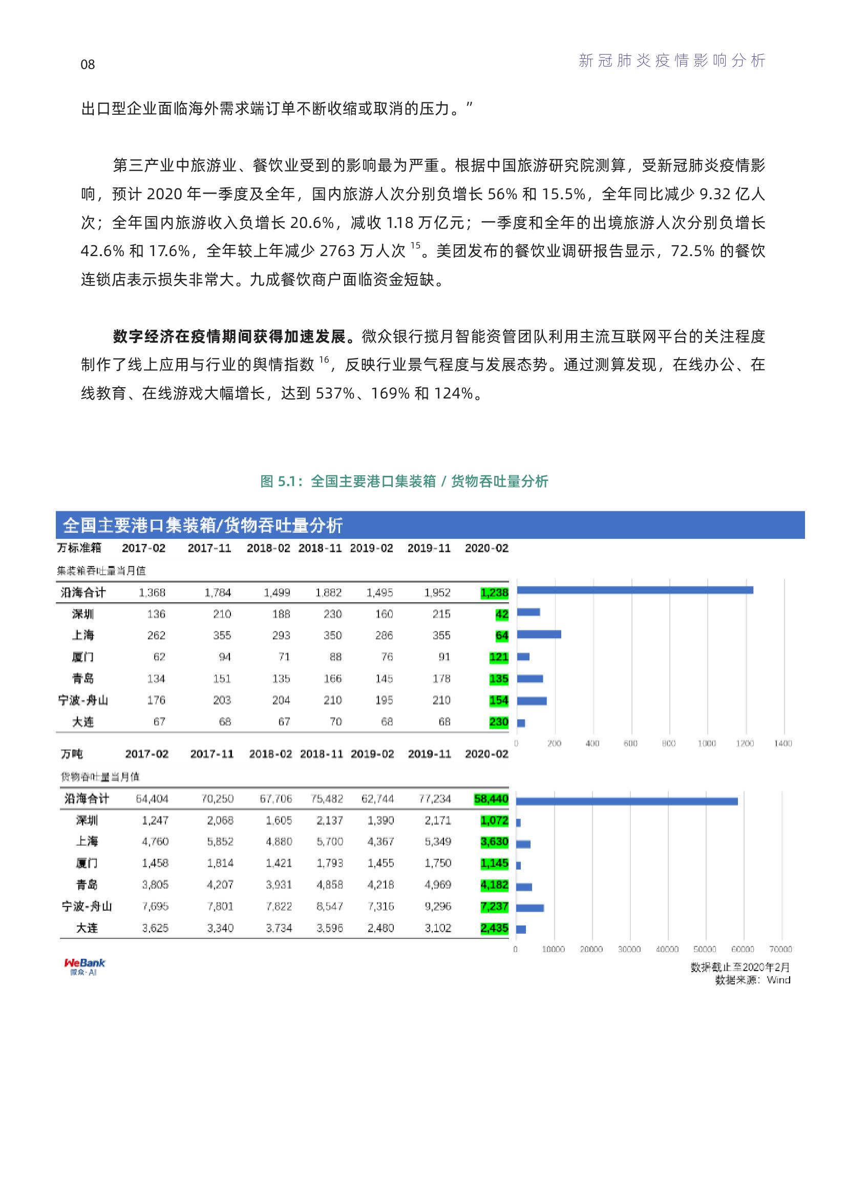 作业三 第27页