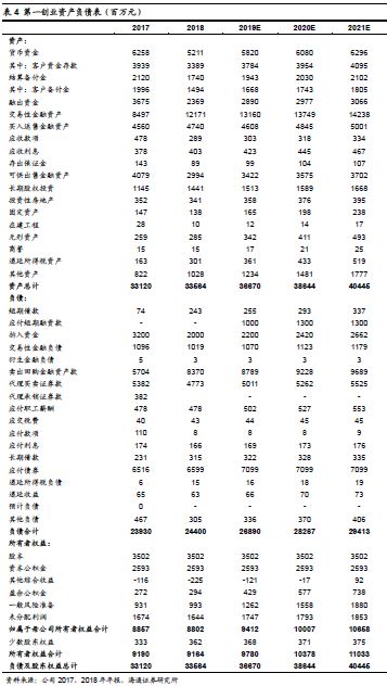 澳门精准王中王三肖三码2021特色,收益解析说明_android37.954