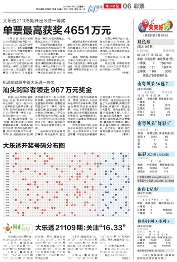 2024澳门天天开好彩大全开奖结果,理论解答解释定义_Prime47.144