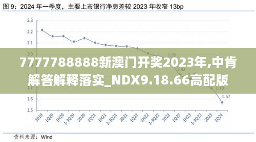 2024新澳天天开奖记录,动态调整策略执行_标配版73.617