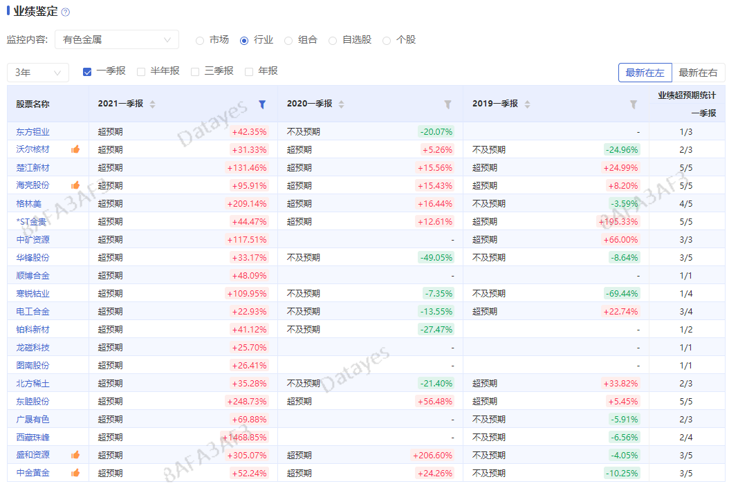 2024澳门天天开好彩大全免费,全面数据应用分析_tShop19.427