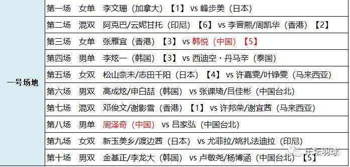 2024澳门特马今晚开奖49图片,决策信息解析说明_Advanced85.725