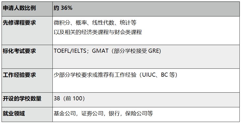 香港正版资料全年免 公开一,专业研究解释定义_NE版13.239