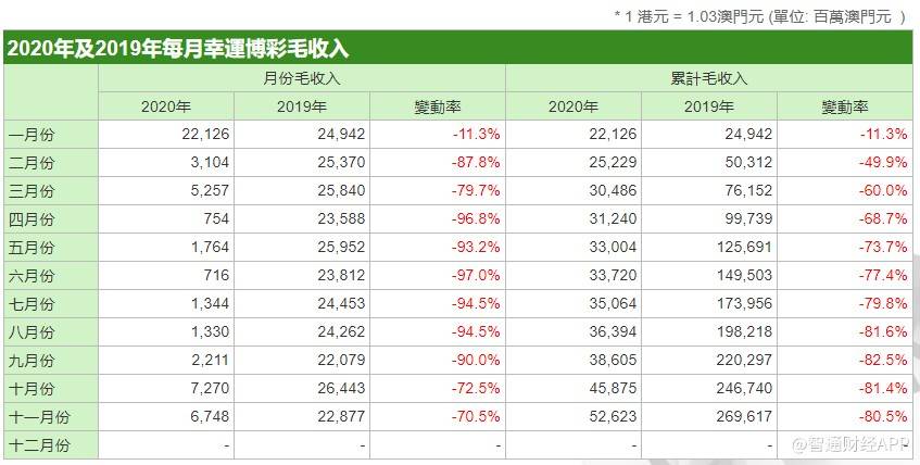 777788888新澳门开奖,收益说明解析_Tablet94.984